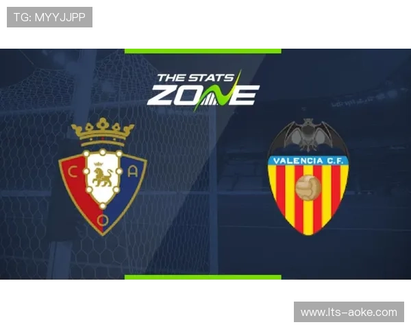 西甲Beyond Stats门户为媒体与球迷提供可访问数据仪表板