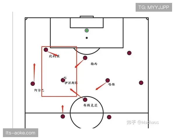 新生代教练访谈：强调数据分析在制定“攻击对方防守弱点（常为肋部）”时的作用
